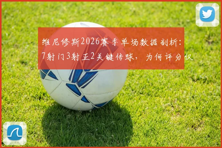 维尼修斯2026赛季单场数据剖析：7射门3射正2关键传球，为何评分仅6.9？实战细节解读